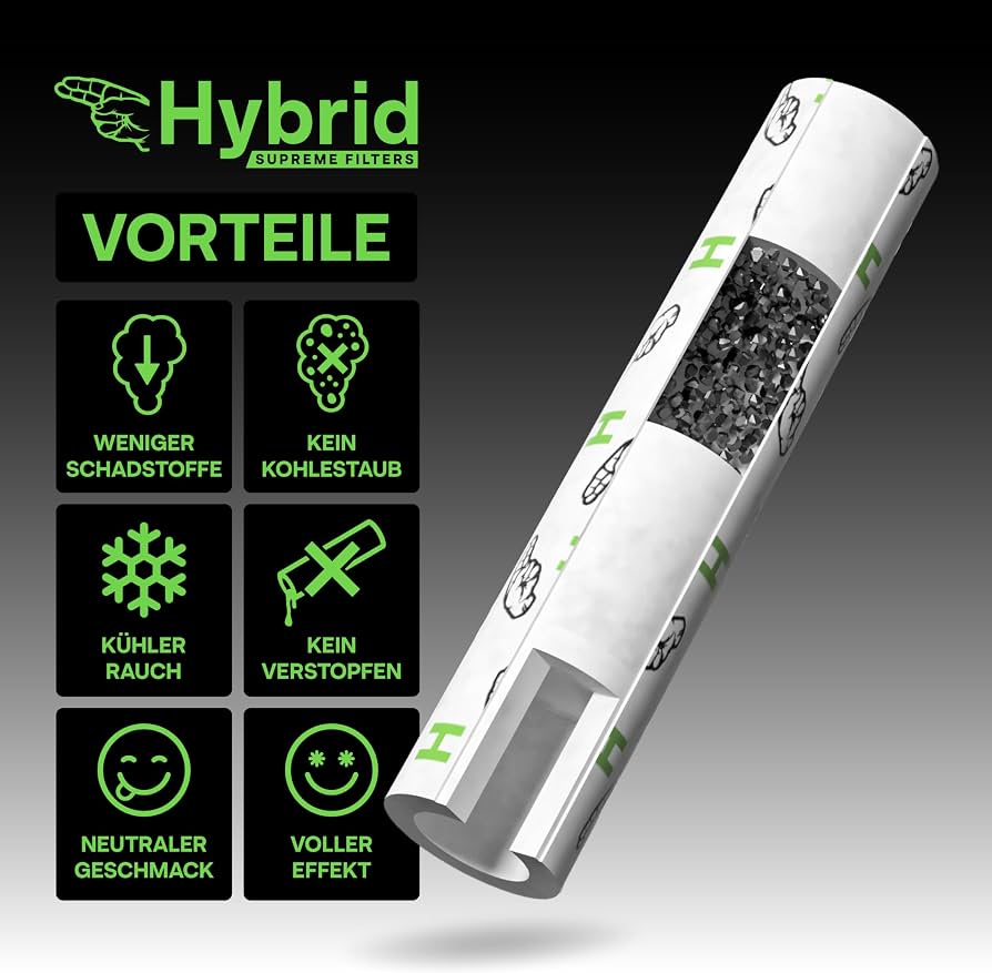 Hybrid Supreme Aktivkohlefilter 250er