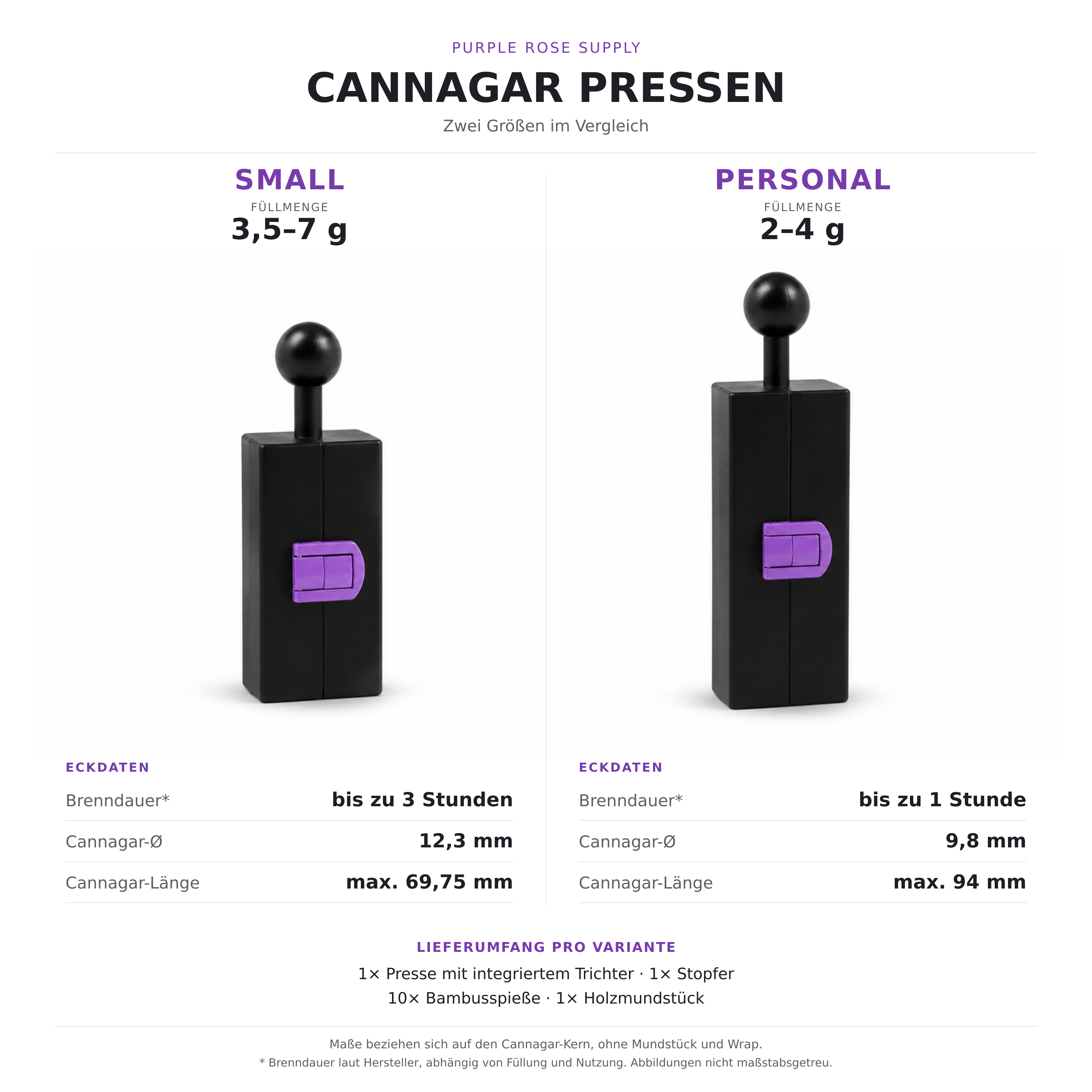 Cannagar Presse Small / Personal